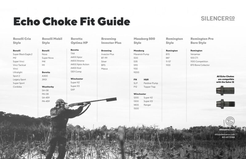 SilencerCo Echo Choke Guide