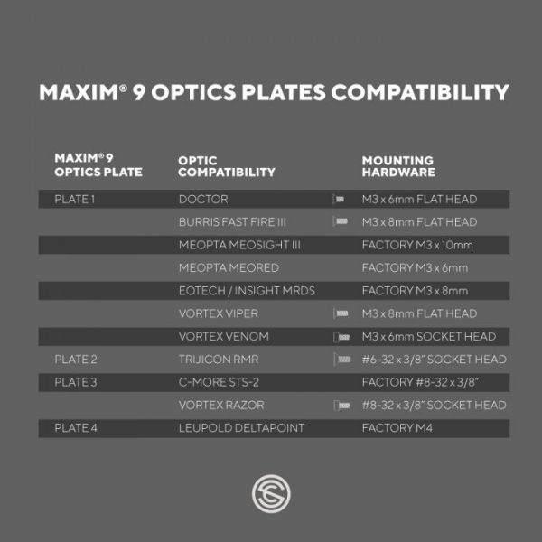 SilencerCo's Maxim 9 optic plate.